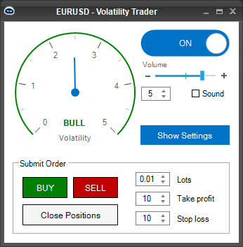 cTrader Volatility Compact Trader